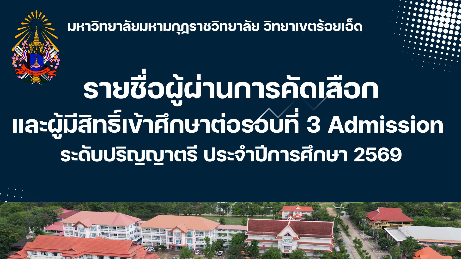 ประกาศ มหาวิทยาลัยมหามกุฎราชวิทยาลัย วิทยาเขตร้อยเอ็ด เรื่อง รายชื่อผู้ผ่านการคัดเลือกและผู้มีสิทธิ์…