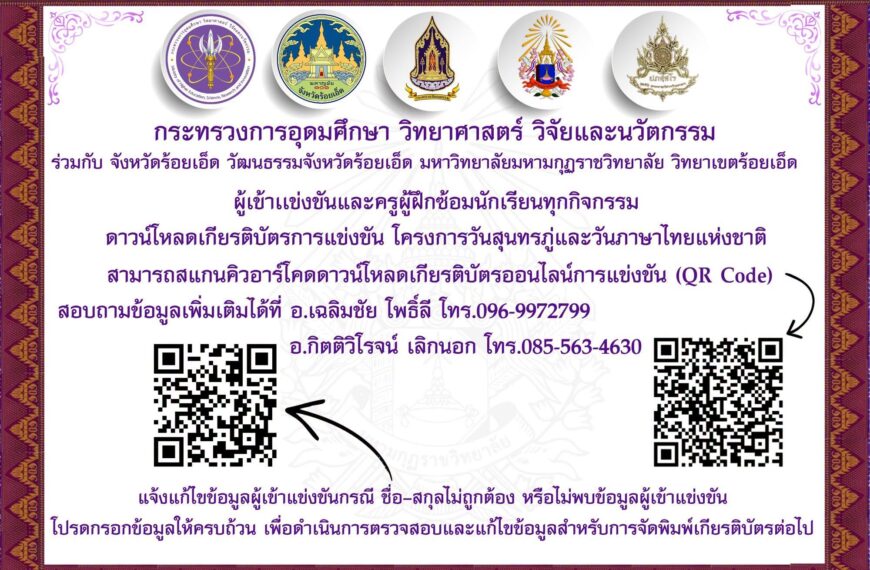 เกียรติบัตรผู้เข้าเเข่งขันและครูผู้ฝึกซ้อมทุกกิจกรรม โครงการวันสุนทรภู่และวันภาษาไทย แห่งชาติ ประจำป…